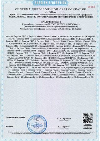 Сертификат соответствия НОВА